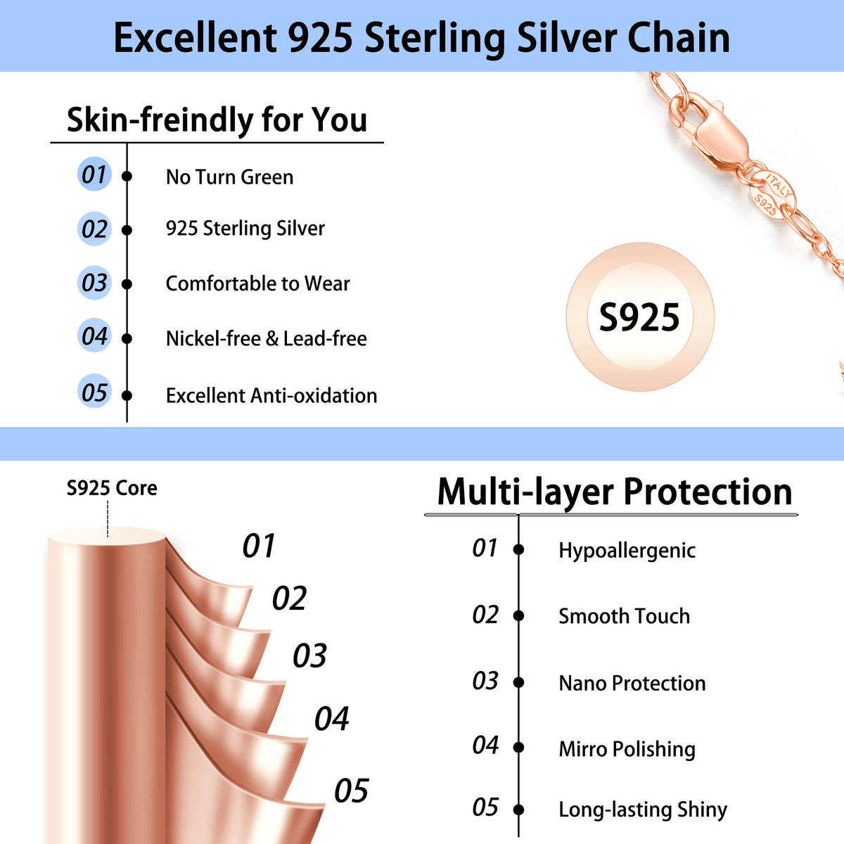 Jewlpire 925 Sterling Silver Cable Chain Necklace for Women – 18 Inch, 1.1mm, Rhodium Plated