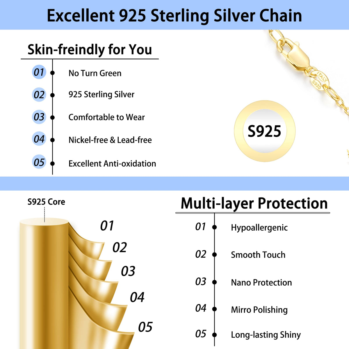 Jewlpire 925 Sterling Silver Cable Chain Necklace for Women – 18 Inch, 1.1mm, Rhodium Plated