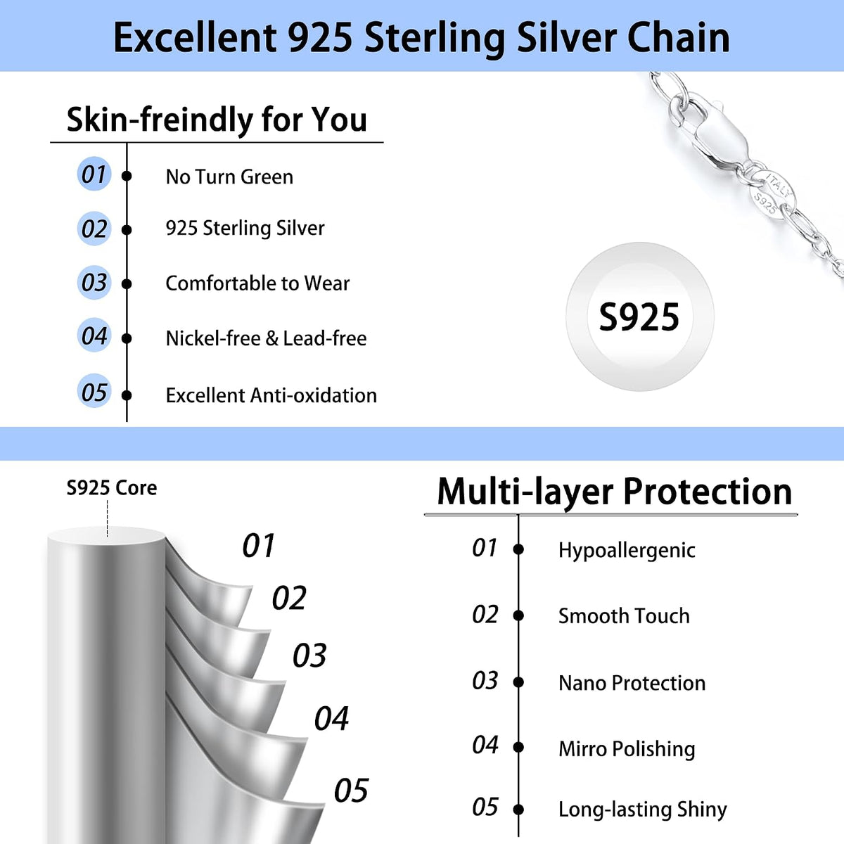 Jewlpire 925 Sterling Silver Cable Chain Necklace for Women – 18 Inch, 1.1mm, Rhodium Plated