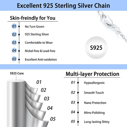 Jewlpire 925 Sterling Silver Cable Chain Necklace for Women – 18 Inch, 1.1mm, Rhodium Plated
