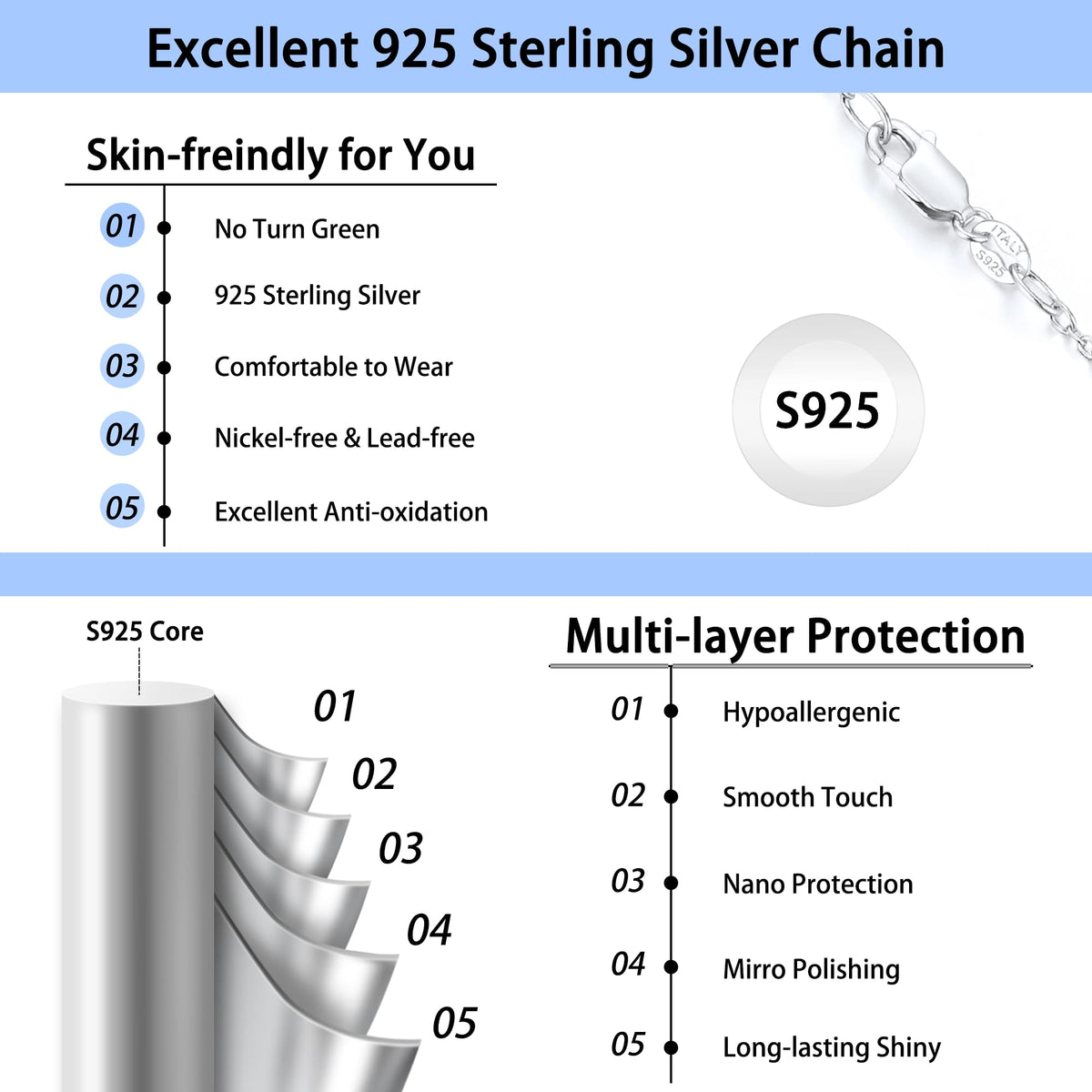 Jewlpire 925 Sterling Silver Cable Chain Necklace for Women – 18 Inch, 1.1mm, Rhodium Plated