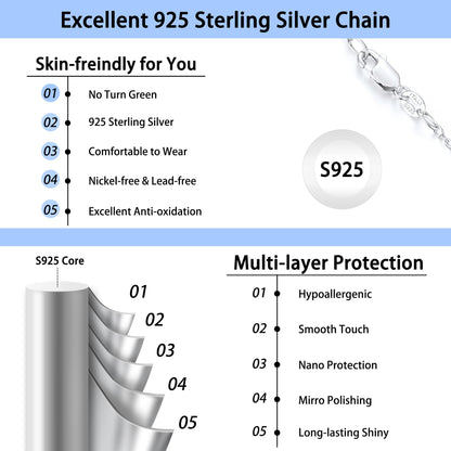 Jewlpire 925 Sterling Silver Cable Chain Necklace for Women – 18 Inch, 1.1mm, Rhodium Plated